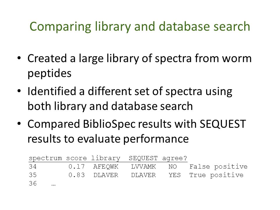 Comparing library and database search Created a large library of spectra from worm peptides Identified a different set of spectra using both library and database search Compared BiblioSpec results with SEQUEST results to evaluate performance spectrum score library SEQUEST agree.