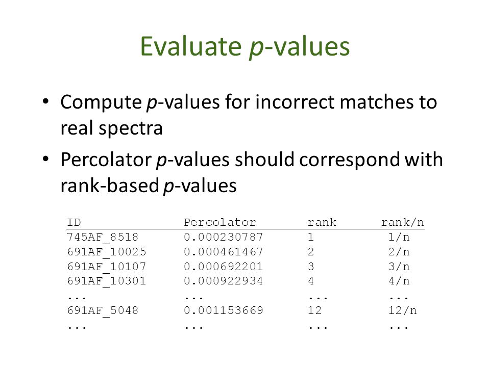 Evaluate p-values Compute p-values for incorrect matches to real spectra Percolator p-values should correspond with rank-based p-values ID Percolator rank rank/n 745AF_ /n 691AF_ /n 691AF_ /n 691AF_ /n......