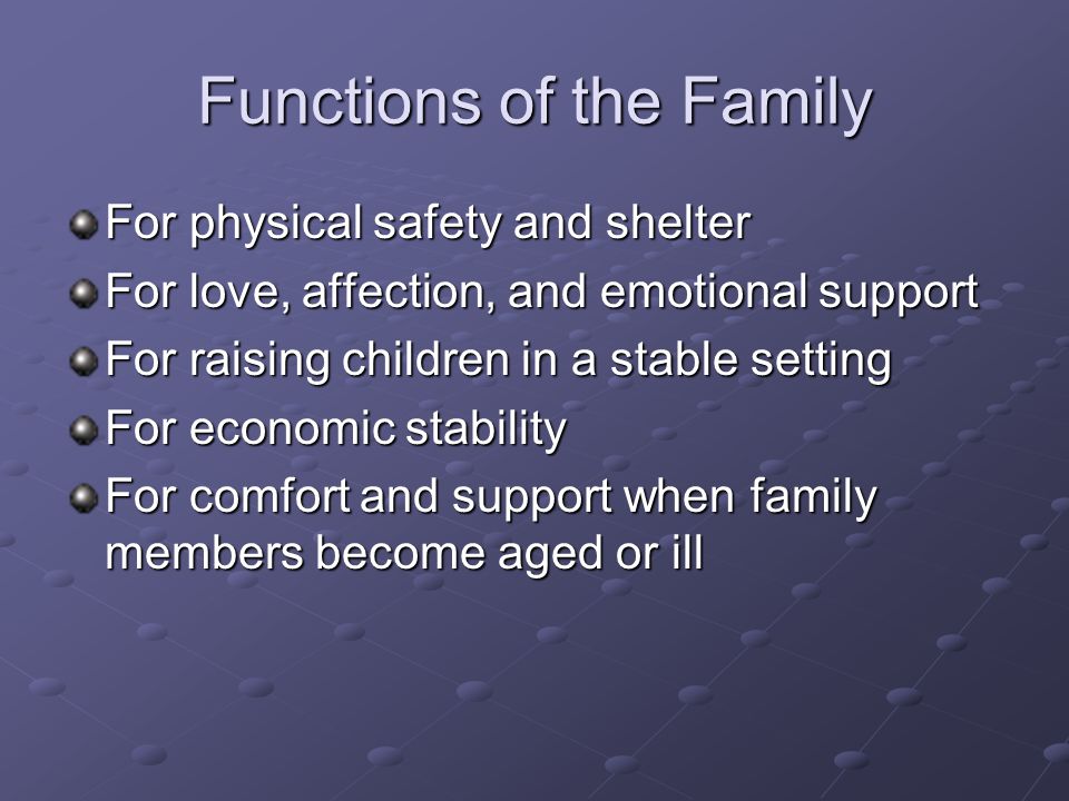 Functions of the Family For physical safety and shelter For love, affection, and emotional support For raising children in a stable setting For economic stability For comfort and support when family members become aged or ill