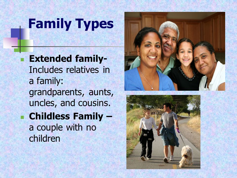 Family Types Extended family- Includes relatives in a family: grandparents, aunts, uncles, and cousins.
