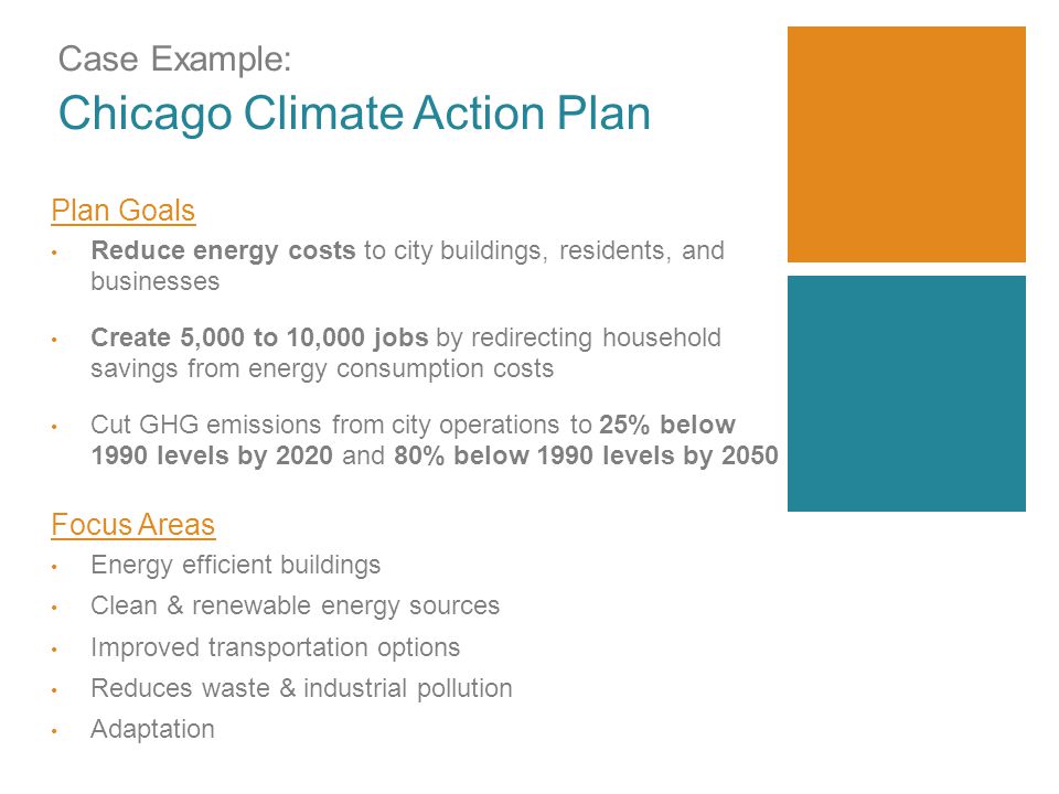 Case Example: Chicago Climate Action Plan Plan Goals Reduce energy costs to city buildings, residents, and businesses Create 5,000 to 10,000 jobs by redirecting household savings from energy consumption costs Cut GHG emissions from city operations to 25% below 1990 levels by 2020 and 80% below 1990 levels by 2050 Focus Areas Energy efficient buildings Clean & renewable energy sources Improved transportation options Reduces waste & industrial pollution Adaptation