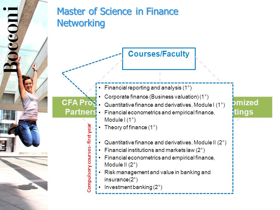 Master of Science in Finance Networking CFA Program Partnership Placement and internship Customized meetings Courses/Faculty TEAM Financial reporting and analysis (1°) Corporate finance (Business valuation) (1°) Quantitative finance and derivatives, Module I (1°) Financial econometrics and empirical finance, Module I (1°) Theory of finance (1°) Quantitative finance and derivatives, Module II (2°) Financial institutions and markets law (2°) Financial econometrics and empirical finance, Module II (2°) Risk management and value in banking and insurance(2°) Investment banking (2°) Compulsory courses- first year