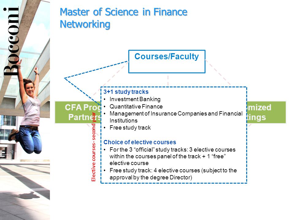 Master of Science in Finance Networking CFA Program Partnership Placement and internship Customized meetings Courses/Faculty TEAM 3+1 study tracks Investment Banking Quantitative Finance Management of Insurance Companies and Financial Institutions Free study track Choice of elective courses For the 3 official study tracks: 3 elective courses within the courses panel of the track + 1 free elective course Free study track: 4 elective courses (subject to the approval by the degree Director) Elective courses- second year
