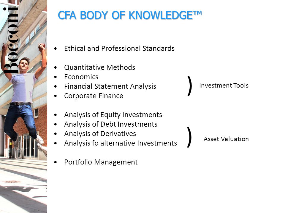 CFA BODY OF KNOWLEDGE™ Ethical and Professional Standards Quantitative Methods Economics Financial Statement Analysis Corporate Finance Analysis of Equity Investments Analysis of Debt Investments Analysis of Derivatives Analysis fo alternative Investments Portfolio Management ) ) Investment Tools Asset Valuation