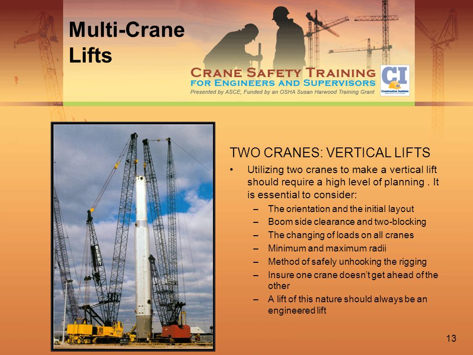 osha crane lift plan