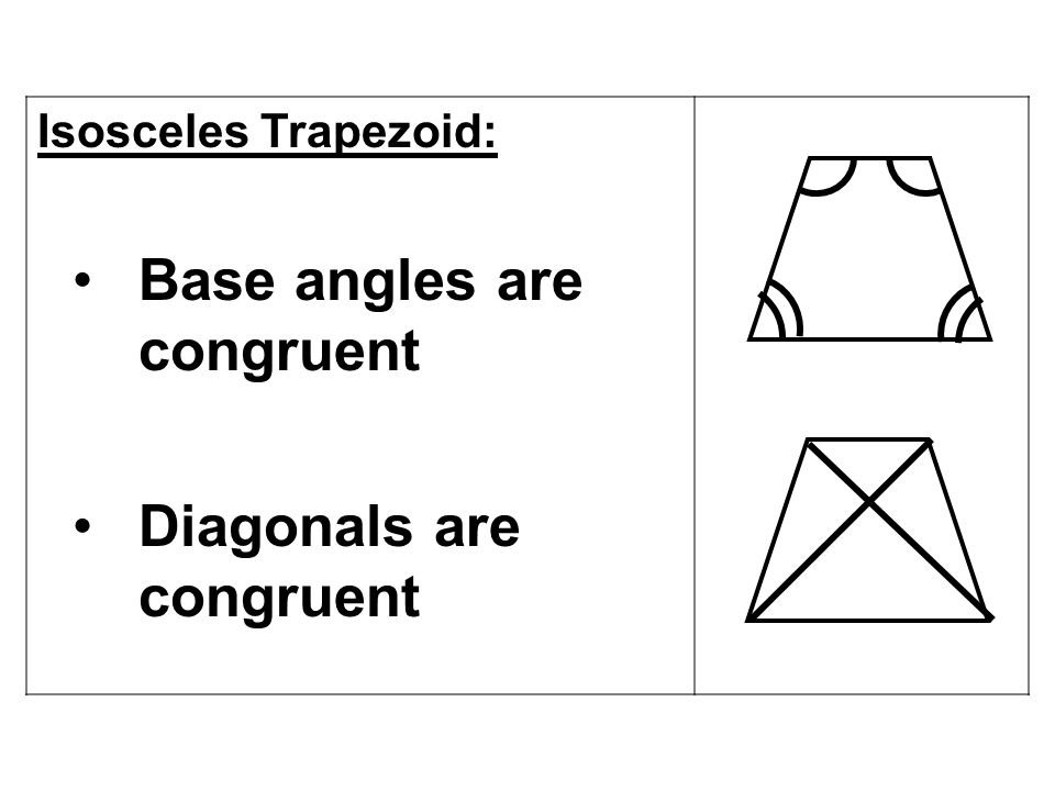 Isosceles Trapezoid: Base angles are congruent Diagonals are congruent