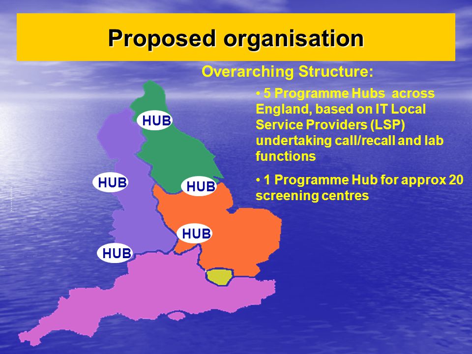 Proposed organisation HUB 5 Programme Hubs across England, based on IT Local Service Providers (LSP) undertaking call/recall and lab functions 1 Programme Hub for approx 20 screening centres Overarching Structure: