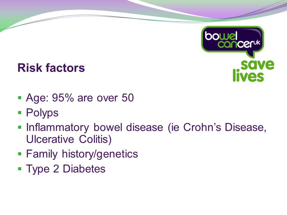 Risk factors  Age: 95% are over 50  Polyps  Inflammatory bowel disease (ie Crohn’s Disease, Ulcerative Colitis)  Family history/genetics  Type 2 Diabetes