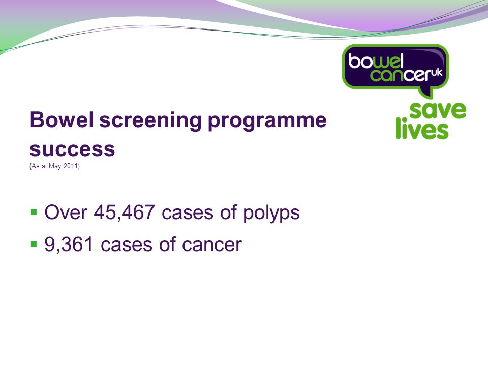 Bowel screening programme success (As at May 2011)  Over 45,467 cases of polyps  9,361 cases of cancer