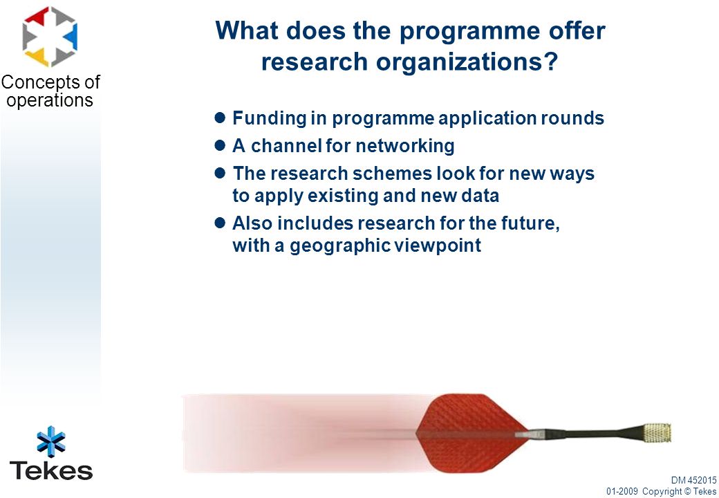 Concepts of operations What does the programme offer research organizations.