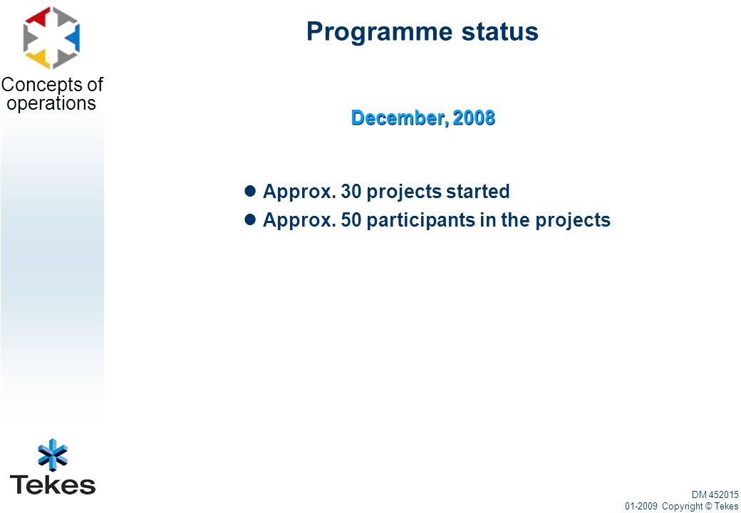Concepts of operations Programme status December, 2008 Approx.