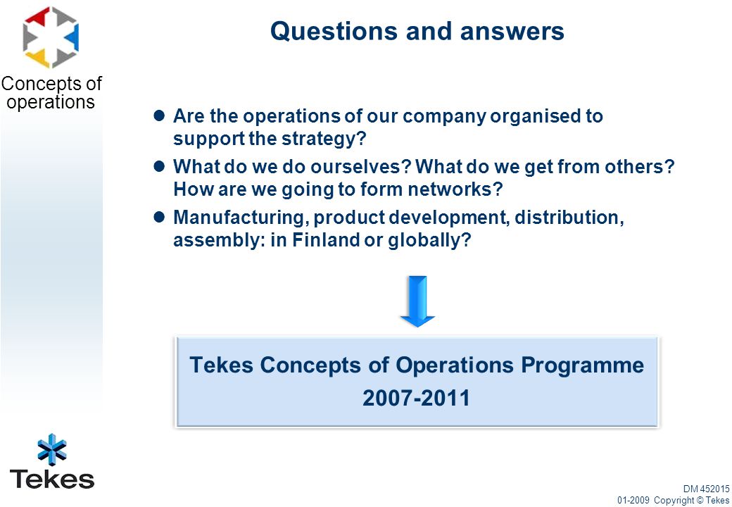 Concepts of operations Questions and answers Tekes Concepts of Operations Programme Are the operations of our company organised to support the strategy.