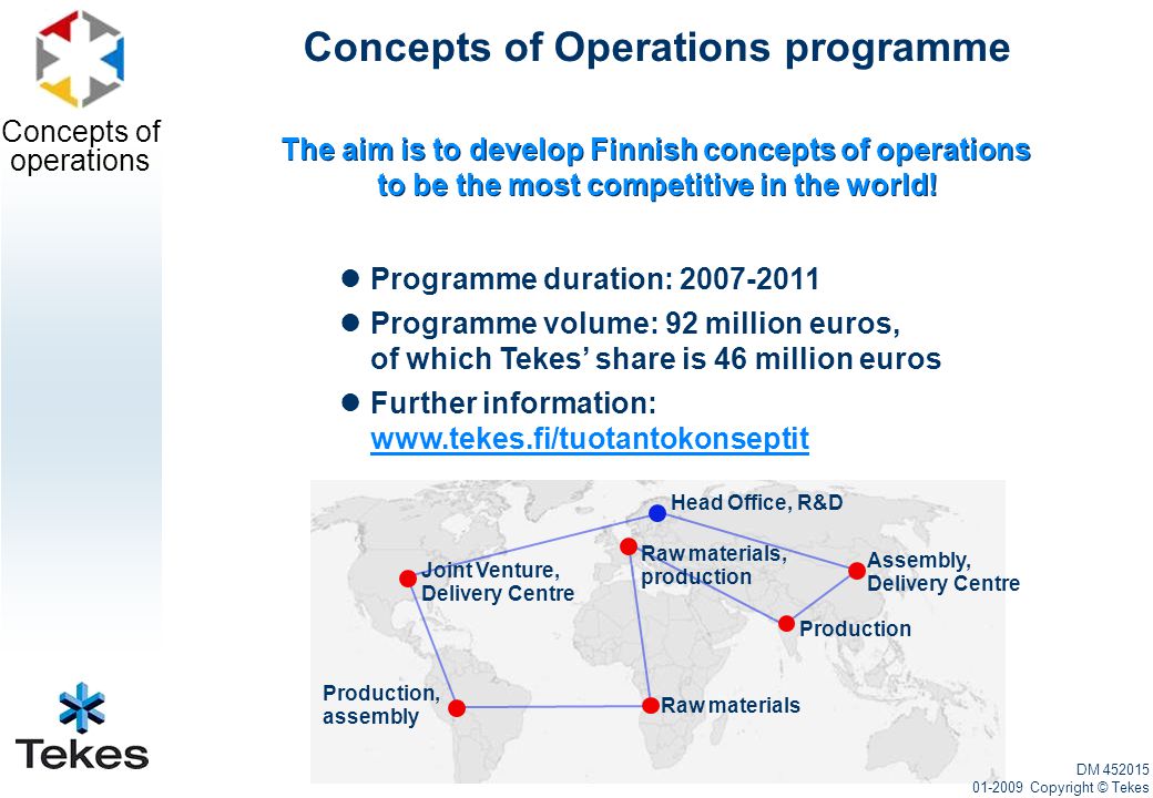 Concepts of operations Joint Venture, Delivery Centre Head Office, R&D Production Production, assembly Raw materials Assembly, Delivery Centre Raw materials, production The aim is to develop Finnish concepts of operations to be the most competitive in the world.