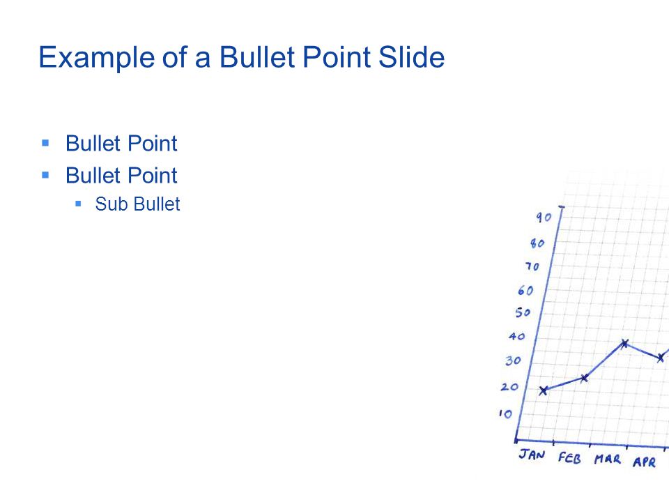 Example of a Bullet Point Slide  Bullet Point  Sub Bullet