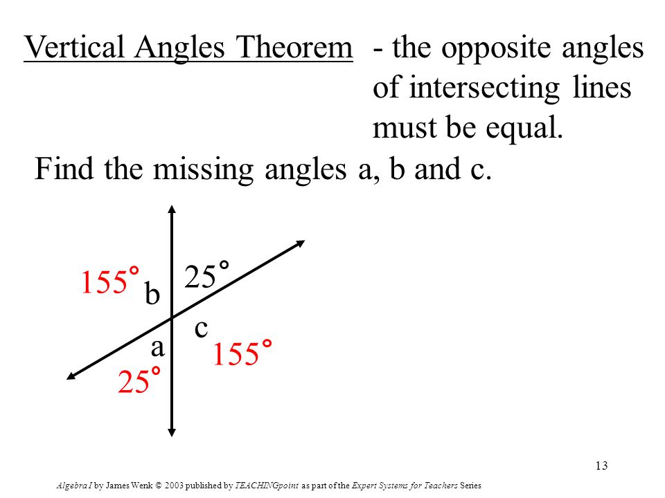 Algebra I by James Wenk © 2003 published by TEACHINGpoint as part of the Expert Systems for Teachers Series 13 Vertical Angles Theorem- the opposite angles of intersecting lines must be equal.