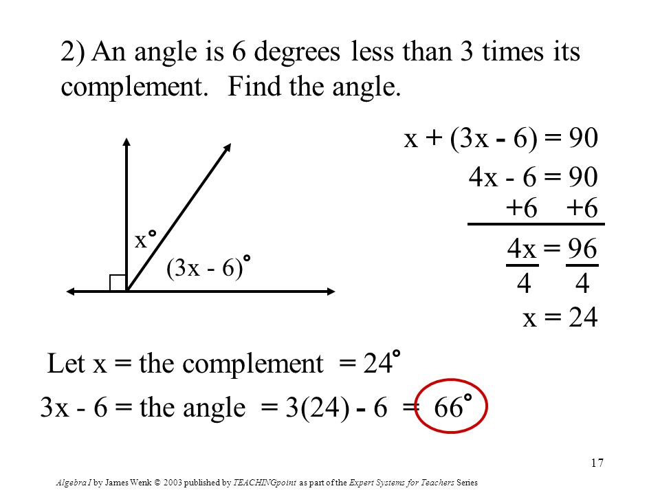Algebra I by James Wenk © 2003 published by TEACHINGpoint as part of the Expert Systems for Teachers Series 17 2) An angle is 6 degrees less than 3 times its complement.