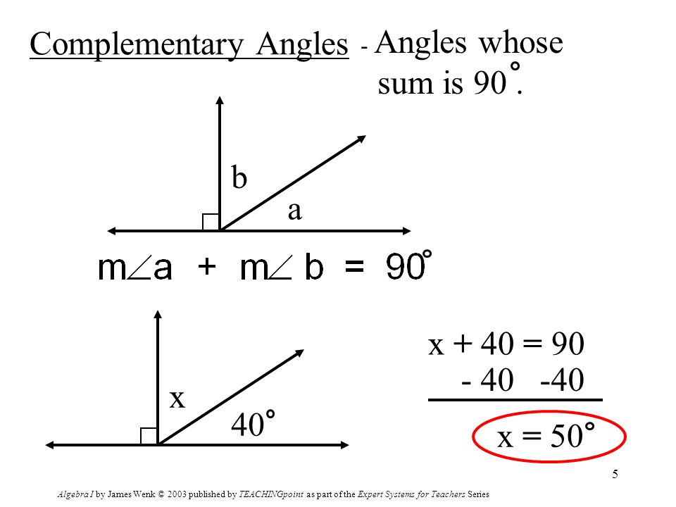 Algebra I by James Wenk © 2003 published by TEACHINGpoint as part of the Expert Systems for Teachers Series 5 Complementary Angles - Angles whose sum is 90.