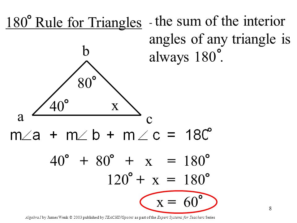 Algebra I by James Wenk © 2003 published by TEACHINGpoint as part of the Expert Systems for Teachers Series Rule for Triangles - the sum of the interior angles of any triangle is always 180.