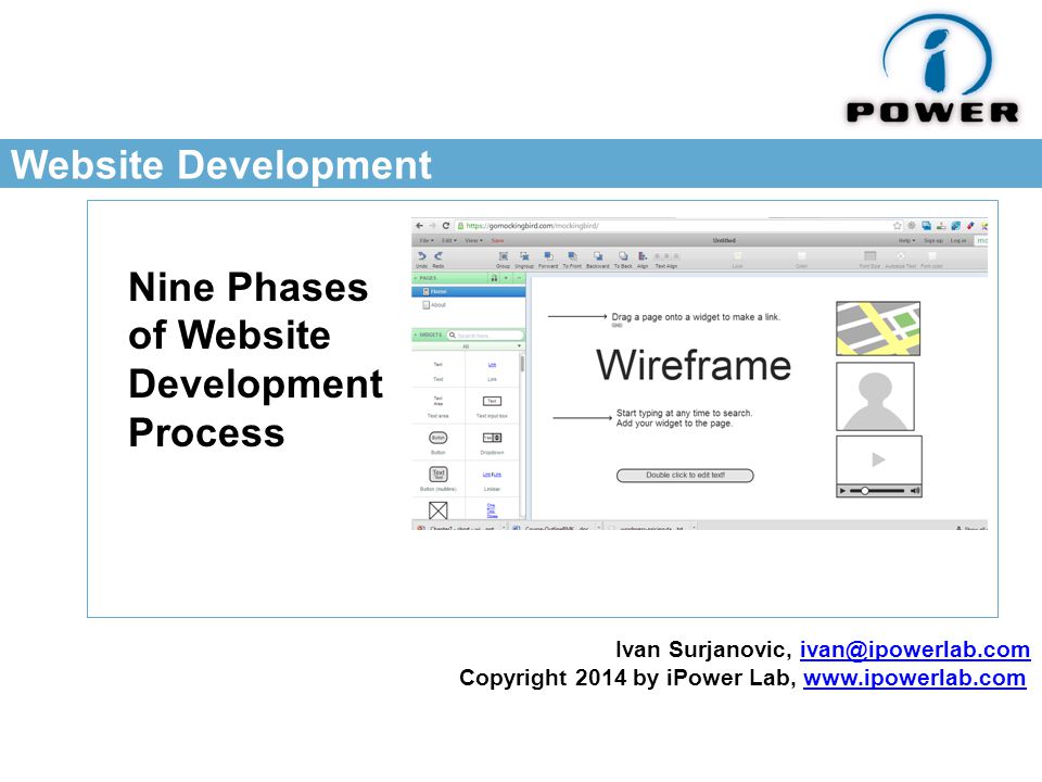 Website Development Nine Phases of Website Development Process Ivan Surjanovic, Copyright 2014 by iPower Lab,