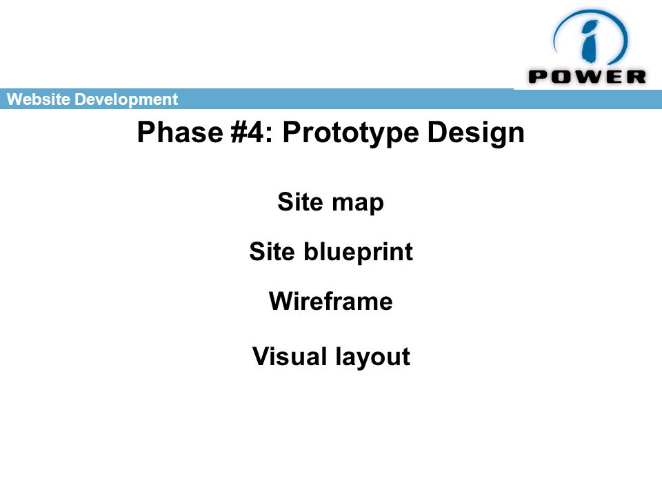 Website Development Phase #4: Prototype Design Site map Wireframe Site blueprint Visual layout