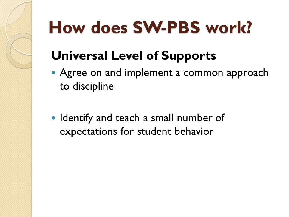 How does SW-PBS work.