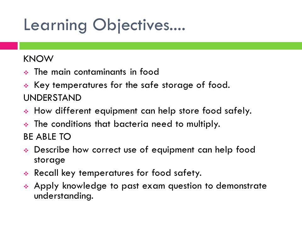 Learning Objectives....