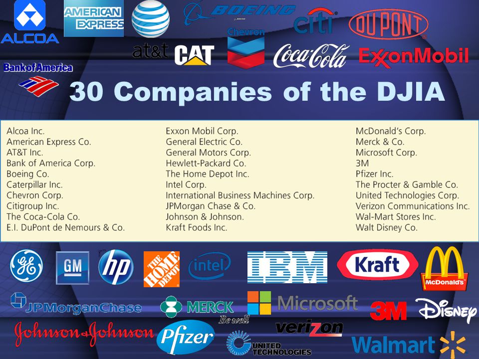 30 Companies of the DJIA
