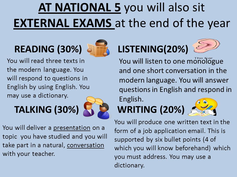 AT NATIONAL 5 you will also sit EXTERNAL EXAMS at the end of the year READING (30%) LISTENING(20%) TALKING (30%) WRITING (20%) You will read three texts in the modern language.