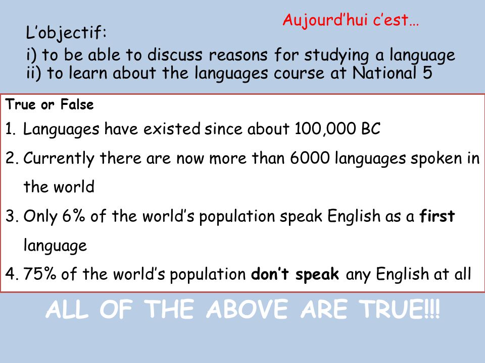 L’objectif: i) to be able to discuss reasons for studying a language ii) to learn about the languages course at National 5 Aujourd’hui c’est… True or False 1.Languages have existed since about 100,000 BC 2.Currently there are now more than 6000 languages spoken in the world 3.Only 6% of the world’s population speak English as a first language 4.75% of the world’s population don’t speak any English at all ALL OF THE ABOVE ARE TRUE!!!