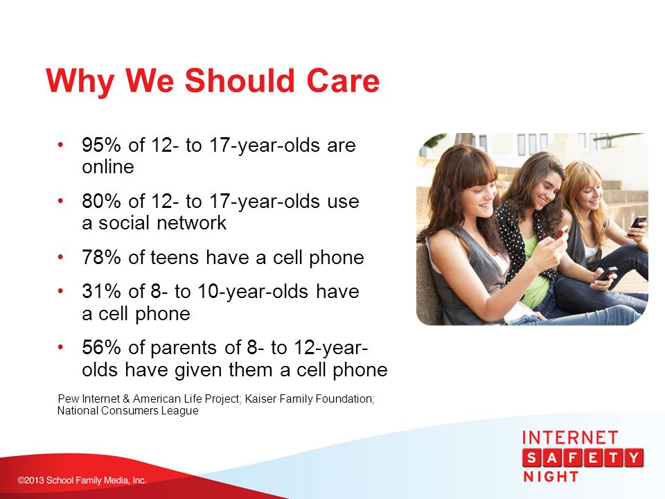 Why We Should Care 95% of 12- to 17-year-olds are online 80% of 12- to 17-year-olds use a social network 78% of teens have a cell phone 31% of 8- to 10-year-olds have a cell phone 56% of parents of 8- to 12-year- olds have given them a cell phone Pew Internet & American Life Project; Kaiser Family Foundation; National Consumers League