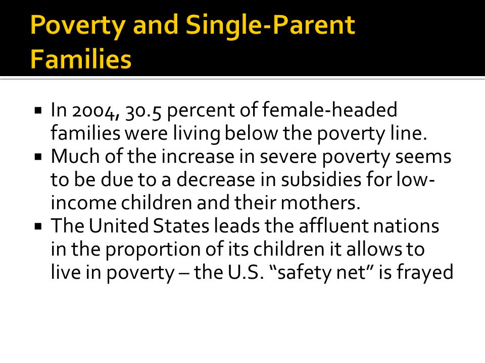  In 2004, 30.5 percent of female-headed families were living below the poverty line.