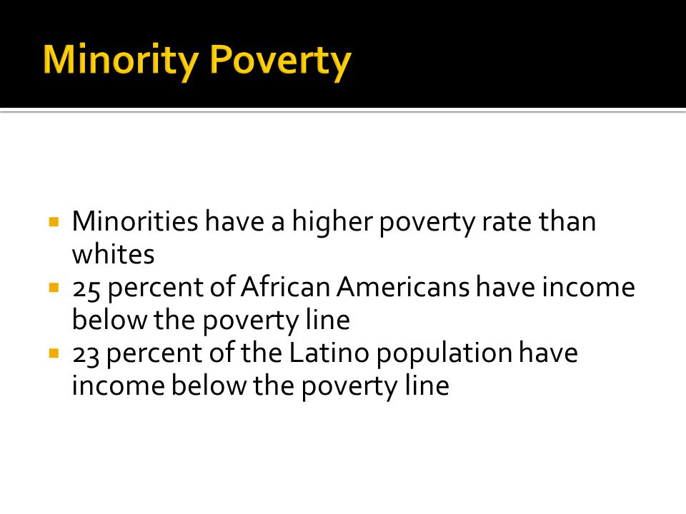  Minorities have a higher poverty rate than whites  25 percent of African Americans have income below the poverty line  23 percent of the Latino population have income below the poverty line