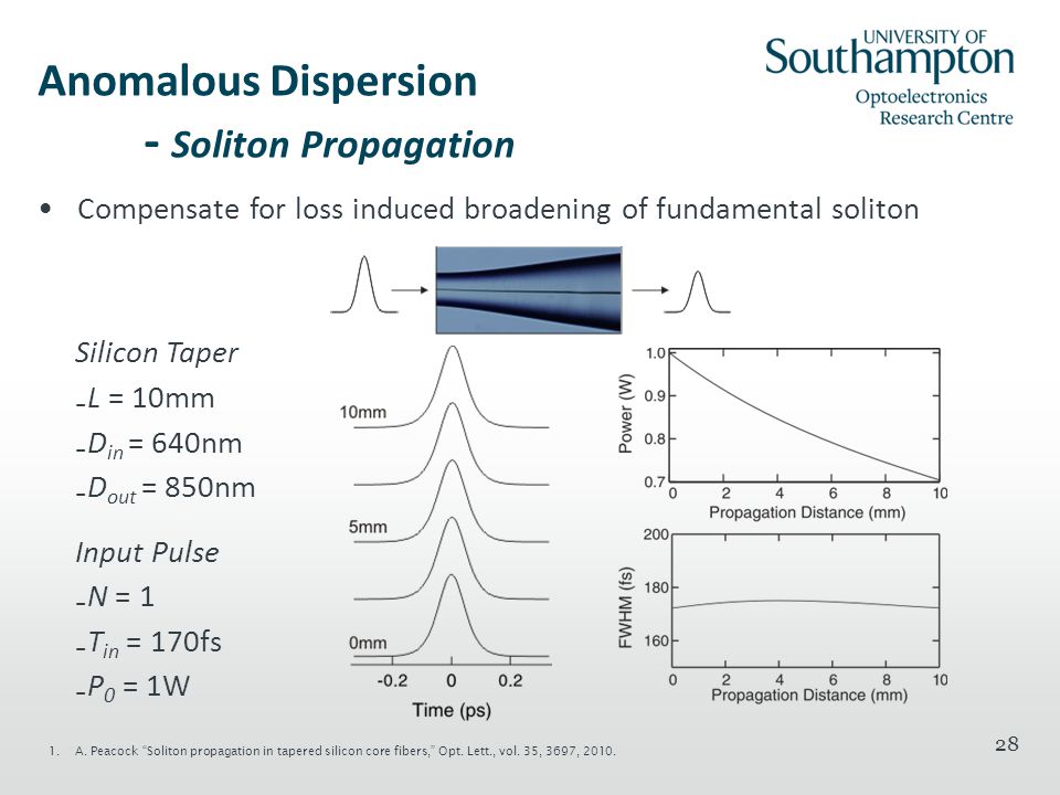 28 Anomalous Dispersion - Soliton Propagation Silicon Taper ₋L = 10mm ₋D in = 640nm ₋D out = 850nm Input Pulse ₋N = 1 ₋T in = 170fs ₋P 0 = 1W 1.A.