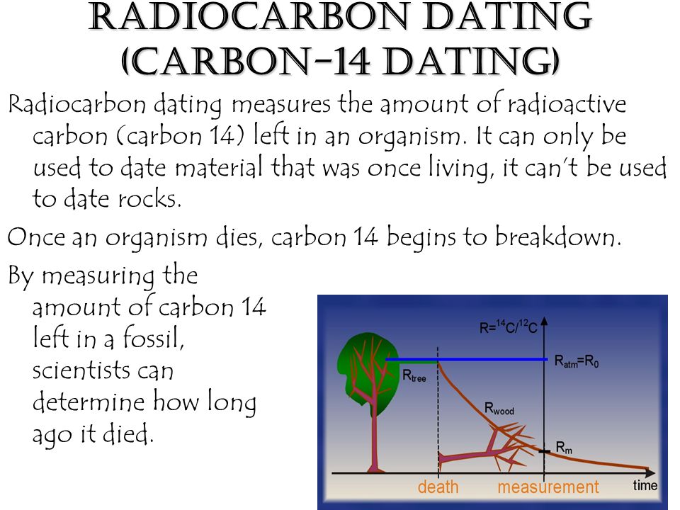 carbon dating measures outsiders dating quiz
