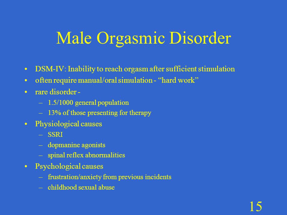 15 15 Male Orgasmic Disorder DSM-IV: Inability to reach orgasm ... 1 Male Sexual Dysfunction. 2 Hypoactive Sexual Desire Disorder ...