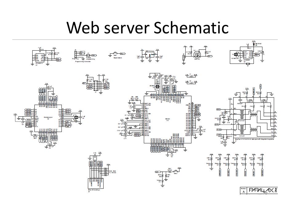 Web server Schematic Daniel