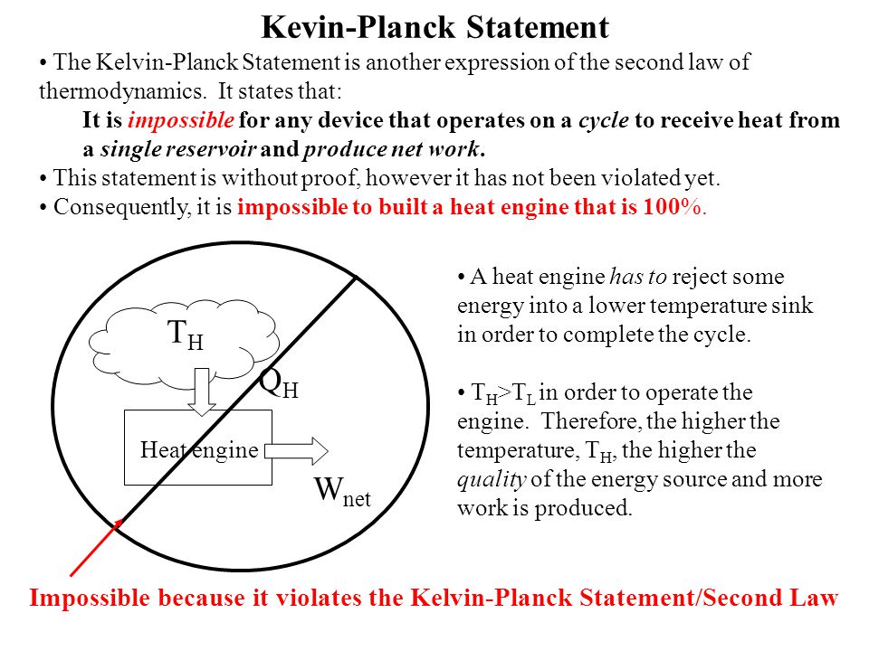 Kelvin-Planck Statement of the Second Law