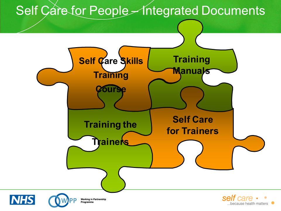 Self Care for People – Integrated Documents Self Care for Trainers Training the Trainers Self Care Skills Training Course Training Manuals