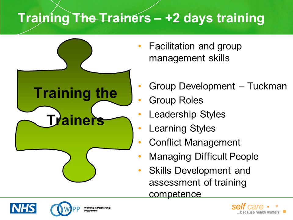 Training The Trainers – +2 days training Facilitation and group management skills Group Development – Tuckman Group Roles Leadership Styles Learning Styles Conflict Management Managing Difficult People Skills Development and assessment of training competence Training the Trainers