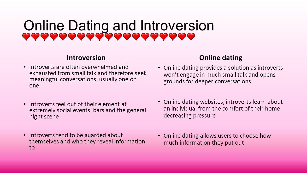 Small Talk Internet-Dating