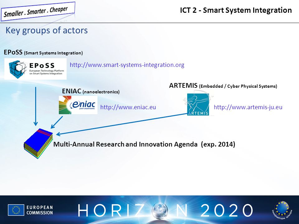 ICT 2 Smart System Integration Henri Rajbenbach, Cosmin Codrea DG CONNECT,  A.4 Components ICT 2 - Smart System Integration NNCP Training – Brussels –  23-Oct ppt download