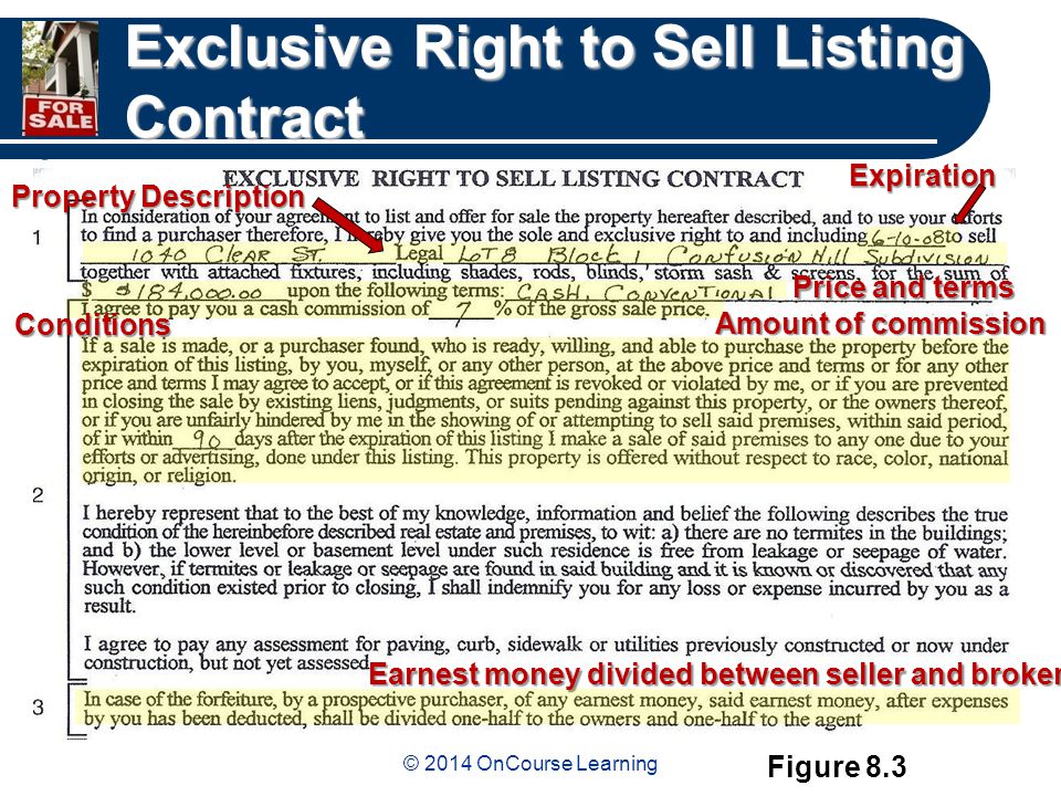 © 2014 OnCourse Learning Exclusive Right to Sell Listing Contract Property Description Figure 8.3 Amount of commission Expiration Price and terms Conditions Earnest money divided between seller and broker