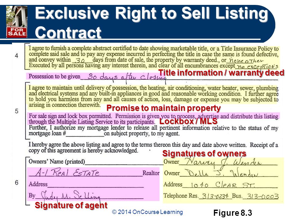 © 2014 OnCourse Learning Exclusive Right to Sell Listing Contract Figure 8.3 Signatures of owners Title information / warranty deed Promise to maintain property Signature of agent Lockbox / MLS