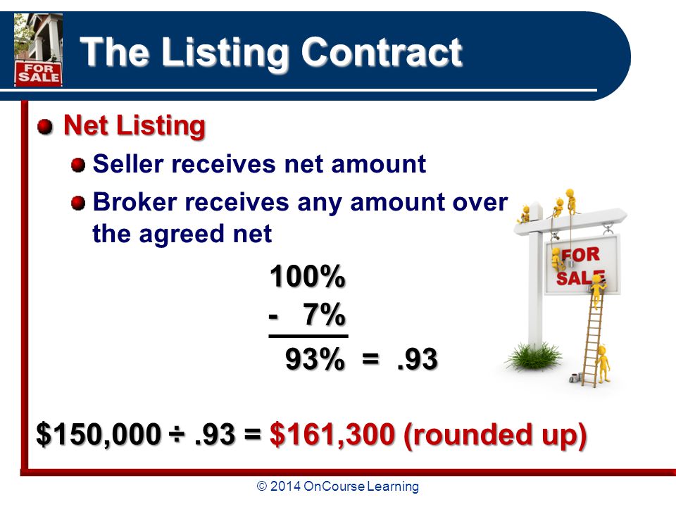 © 2014 OnCourse Learning The Listing Contract Net Listing Seller receives net amount Broker receives any amount over the agreed net 100% - 7% 93% =.93 $150,000 ÷.93 = $161,300 (rounded up)