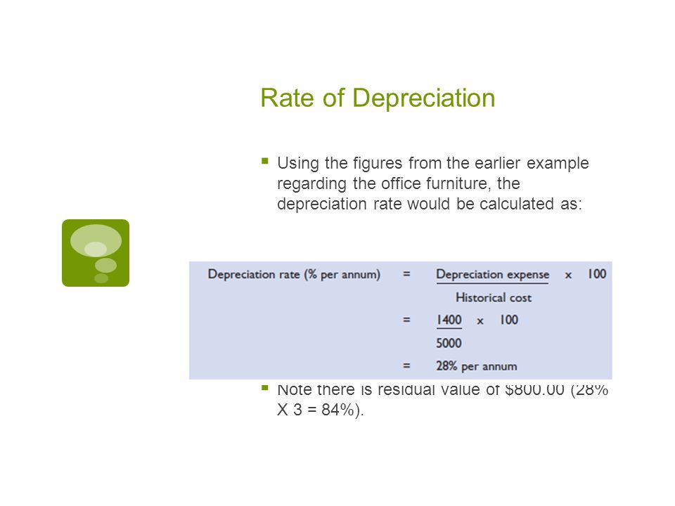 Depreciation Of Non Current Assets Chapter 11 Part One Ppt Download