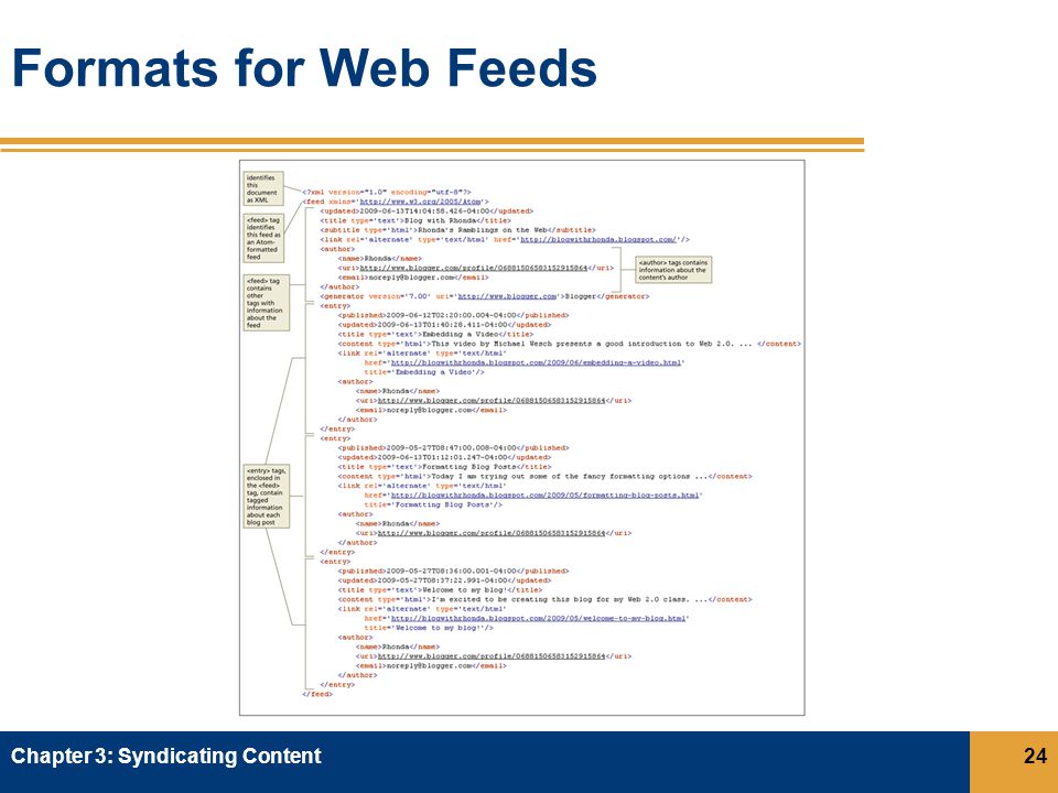 Formats for Web Feeds Chapter 3: Syndicating Content24
