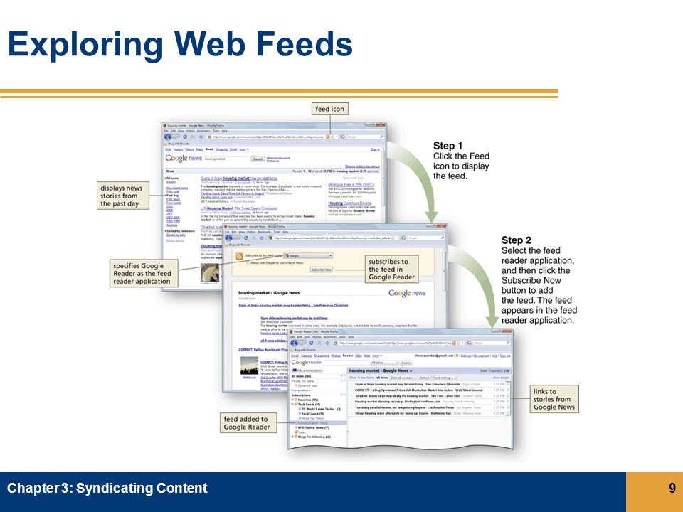 Exploring Web Feeds Chapter 3: Syndicating Content9