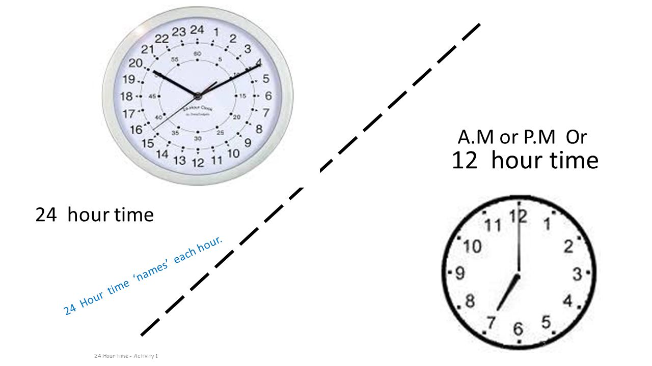 Telling Time!!! Using a.m./ p.m. 24 hour clocks There are 24 hours in a  day… - ppt download