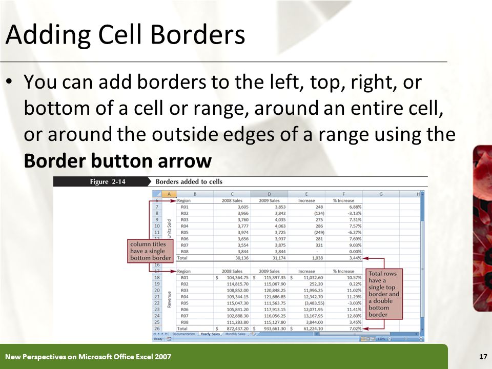 XP Adding Cell Borders You can add borders to the left, top, right, or bottom of a cell or range, around an entire cell, or around the outside edges of a range using the Border button arrow New Perspectives on Microsoft Office Excel