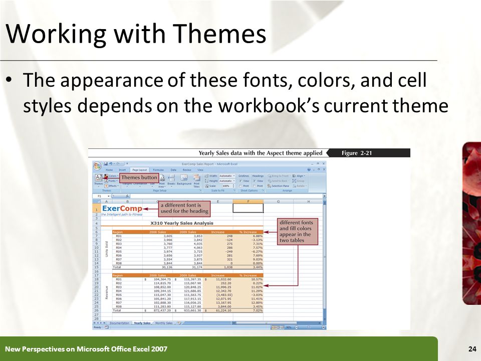 XP Working with Themes The appearance of these fonts, colors, and cell styles depends on the workbook’s current theme New Perspectives on Microsoft Office Excel